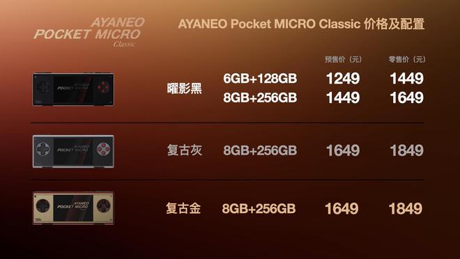 O Pocket MICRO ClassicCQ9电子无摇杆设计纯粹游戏体验：AYANE(图8)