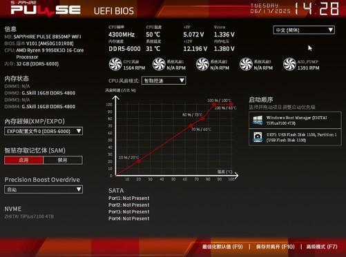 WIFI主板评测锐龙 7 9800X3D的性价比搭档CQ9电子登录蓝宝石 PULSE 脉动B850MP(图11)