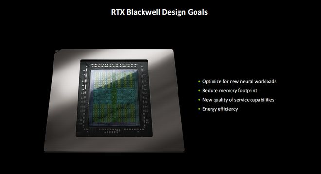X 5080必搭4K240Hz OLED显示器CQ9电子有限公司这台神器拉满游戏体验！RT(图10)